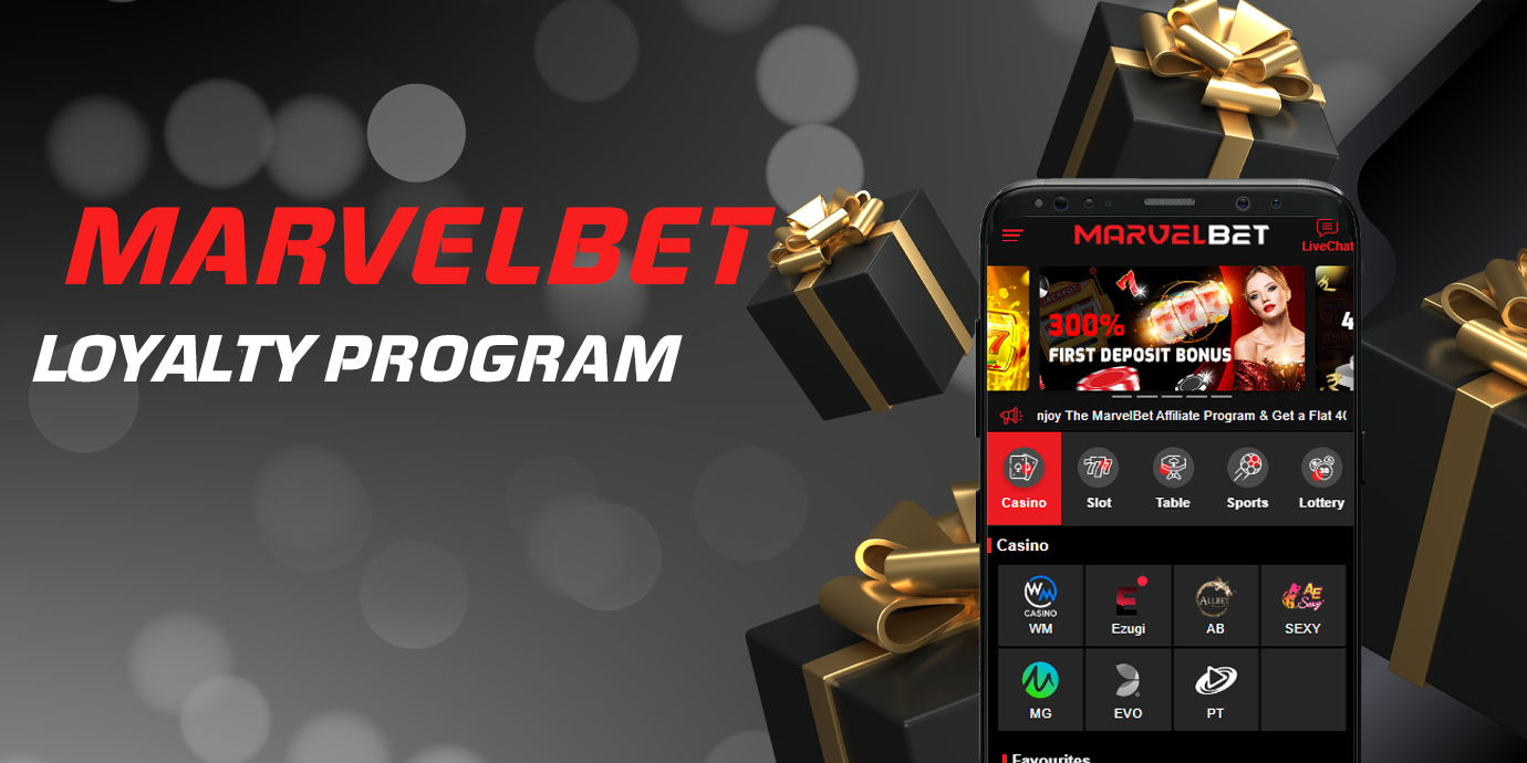Loyalty program offered by MarvelBet India